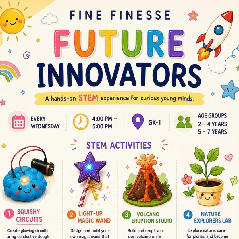 FUTURE INNOVATORS- STEM Workshop (4 weeks)