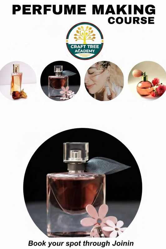 Perfume Making Workshop
